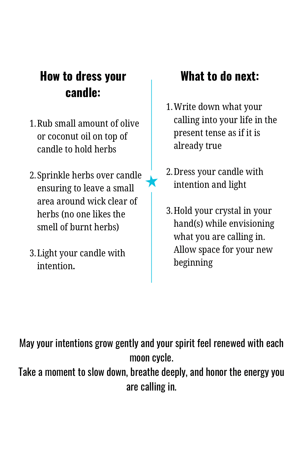 New Moon Intention Kit