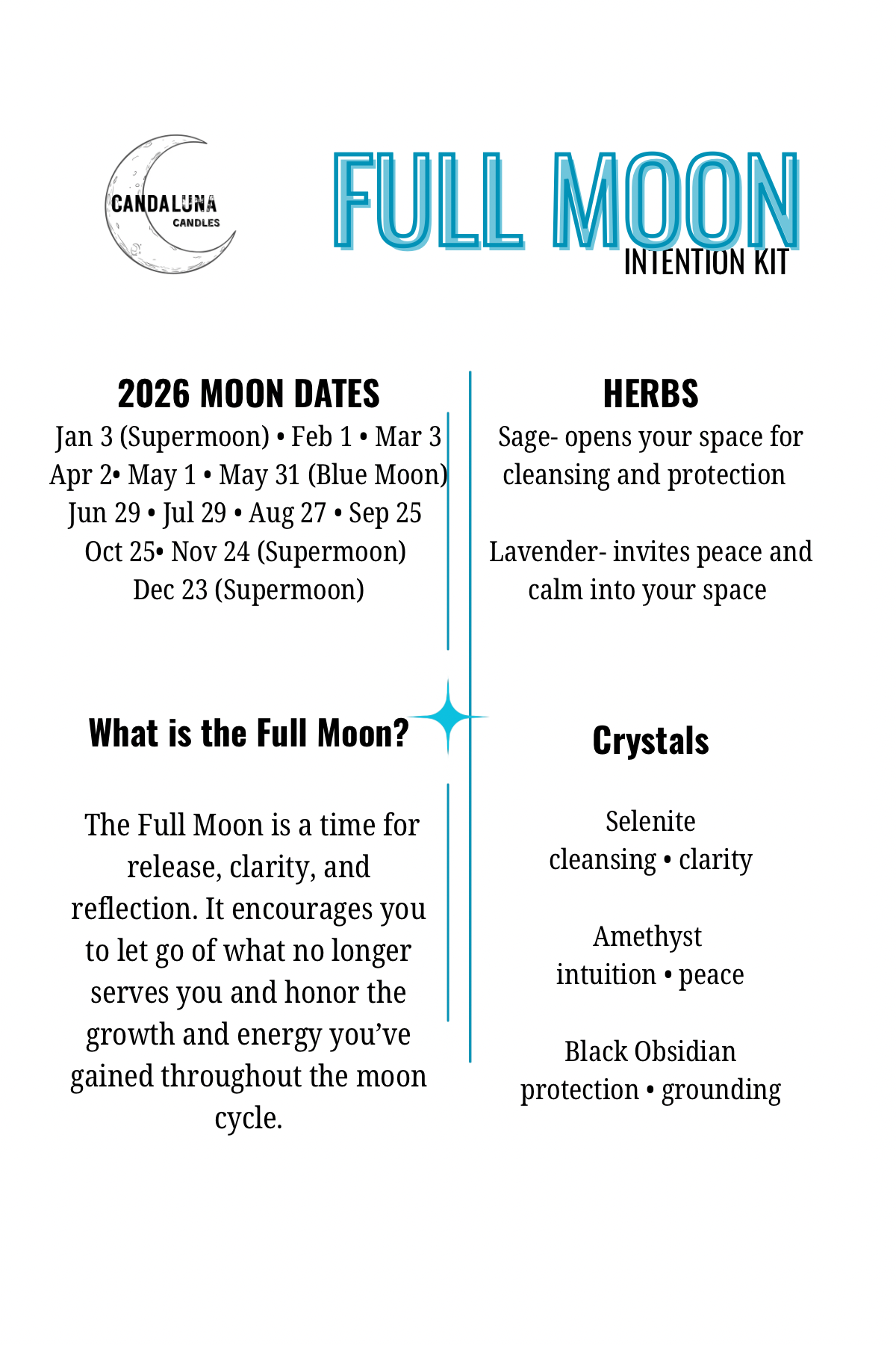 Full Moon Intention Kit
