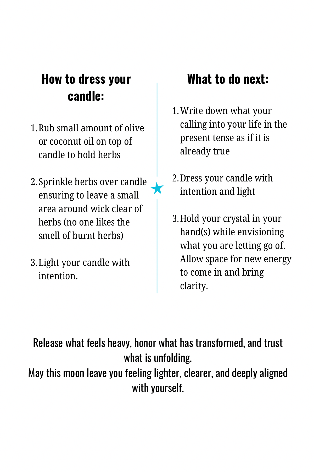 Full Moon Intention Kit